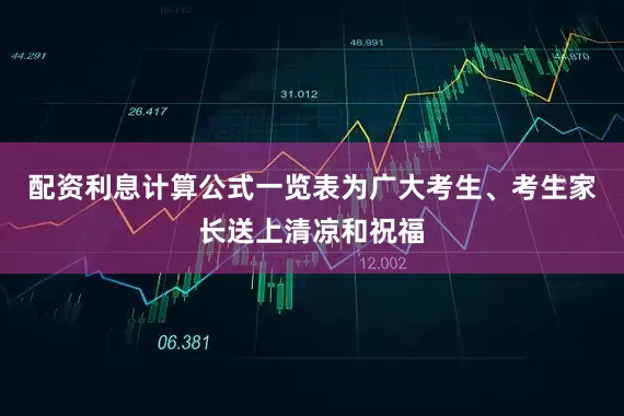 配资利息计算公式一览表为广大考生、考生家长送上清凉和祝福